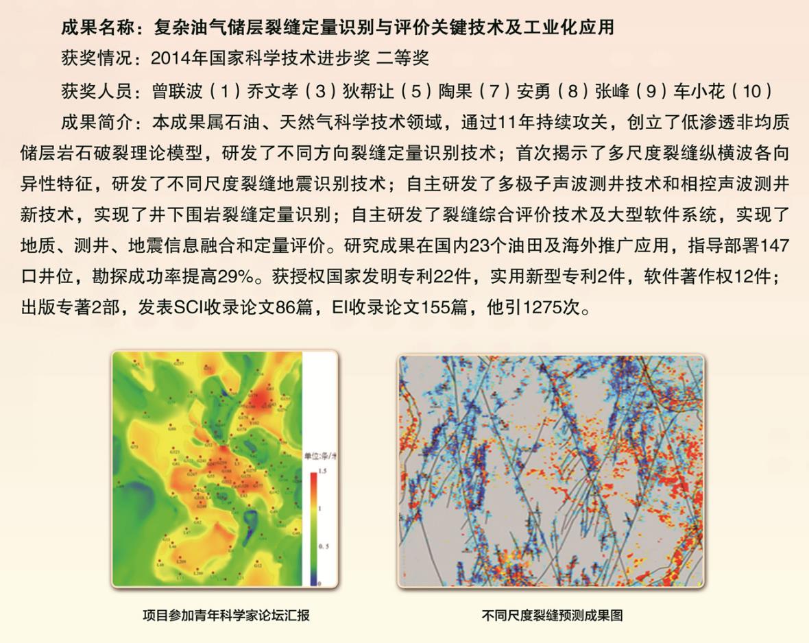 2014-国家科技进步奖-二等奖-复杂油气储层裂缝定量识别与评价关键技术及工业化应用-曾联波.jpg